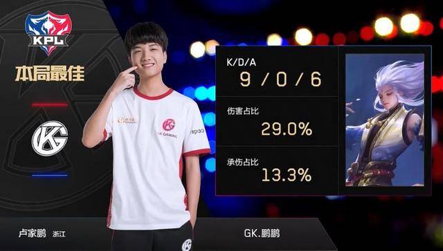 并多次尝试 并多次尝试