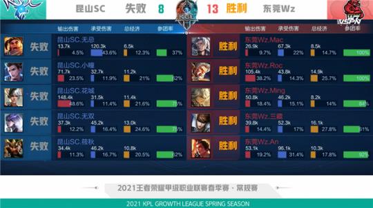 也引发了政 也引发了政